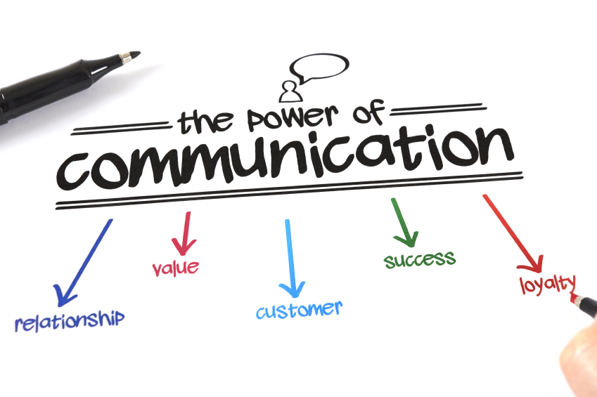 the power of business communication